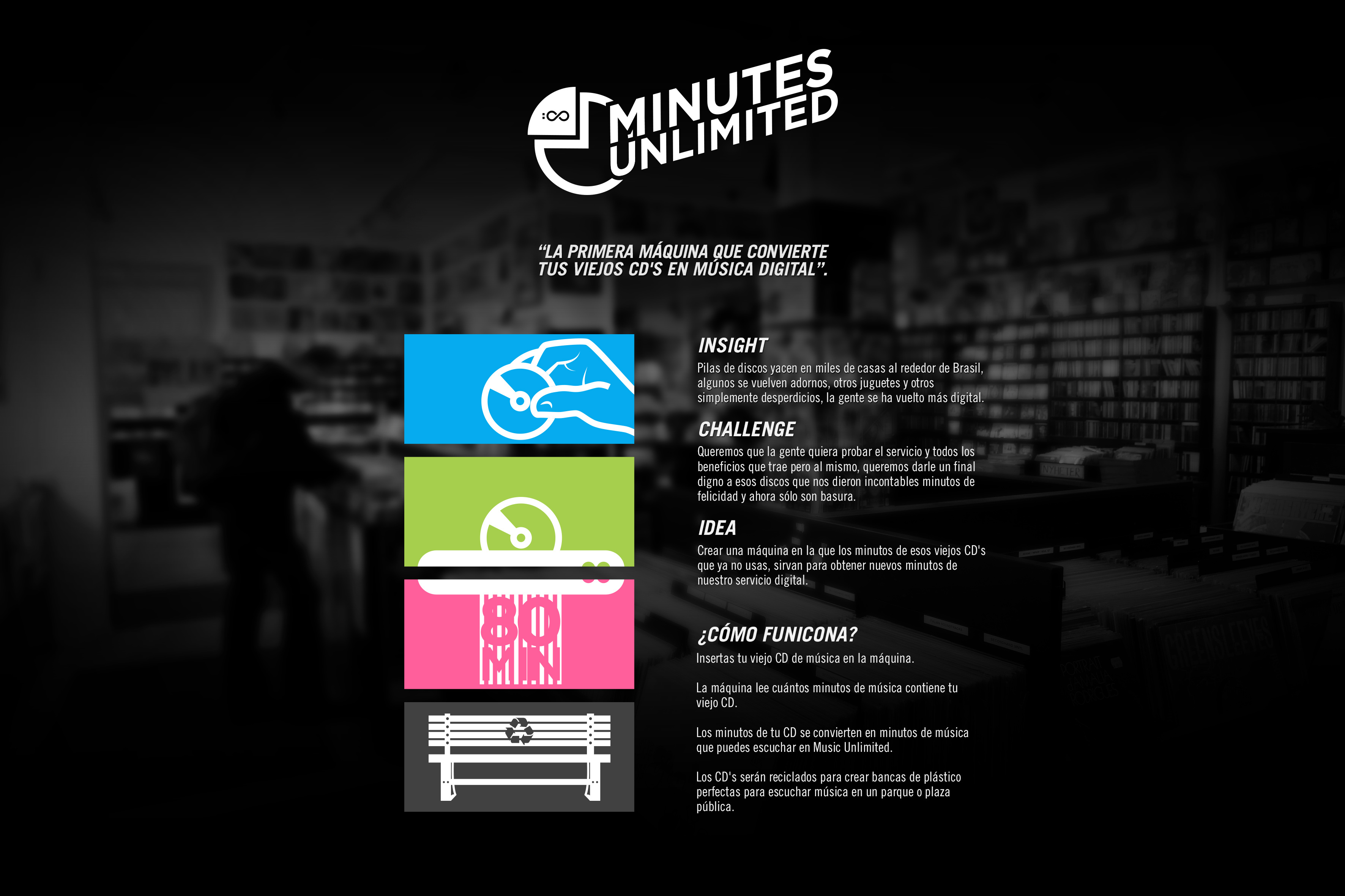 Music Unlimited